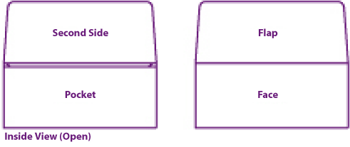 Wallet style folders AD 01