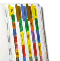 index tabs